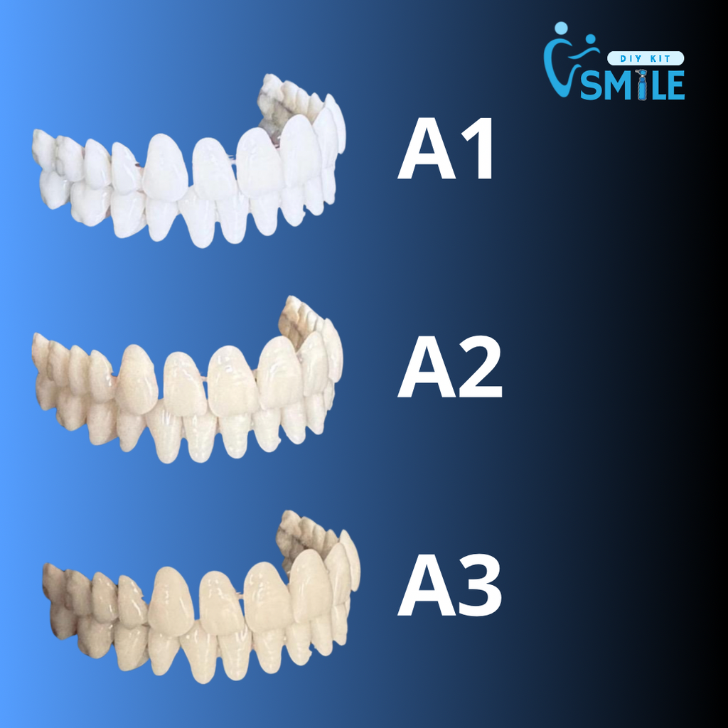 DIY Denture Kit (Partial Denture)