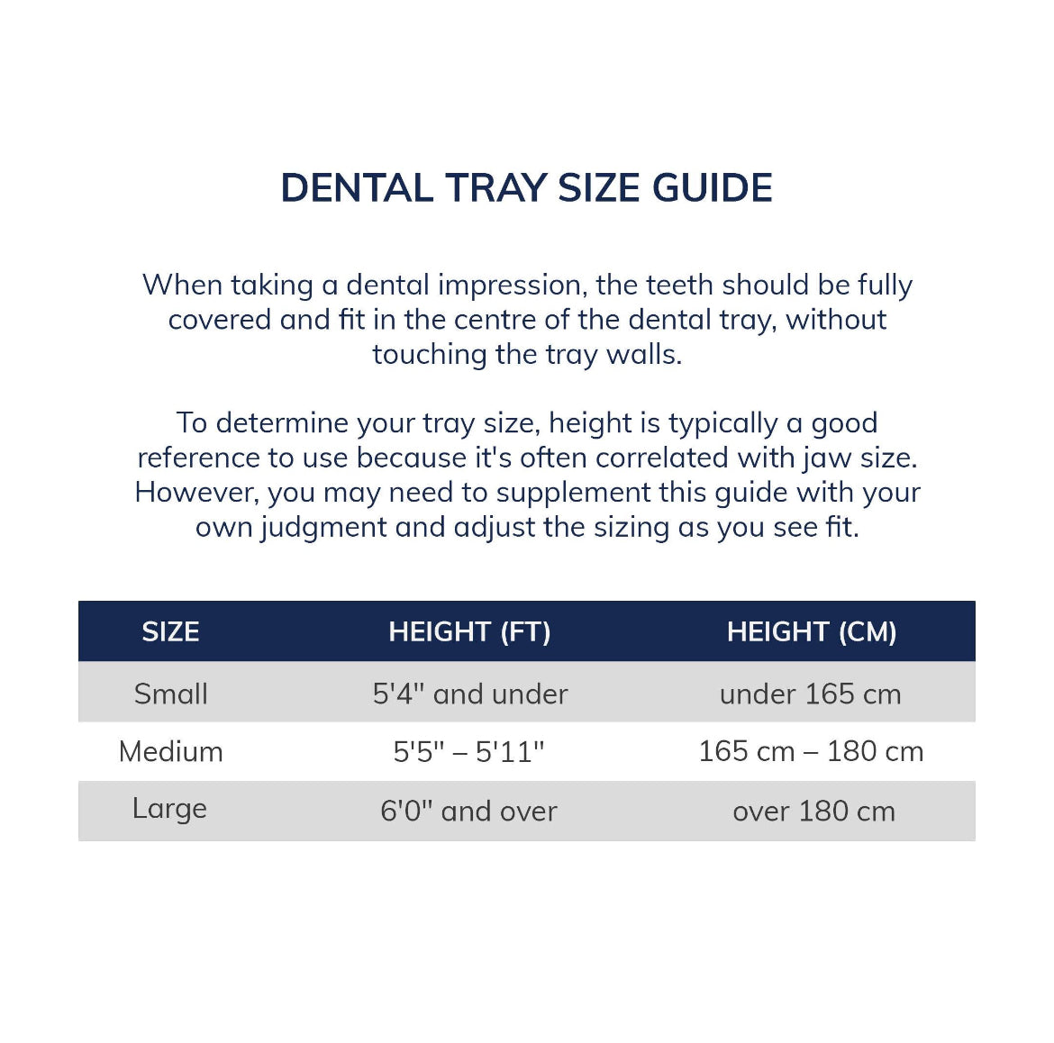 DIY Denture Kit (Partial Denture)